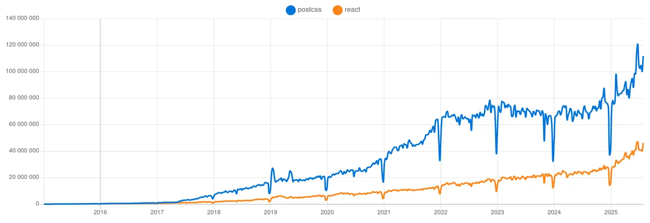 downloads.png